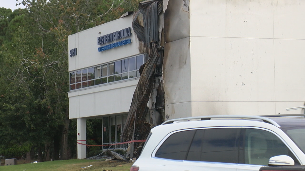 Eastern Carolina Vet Medical Center