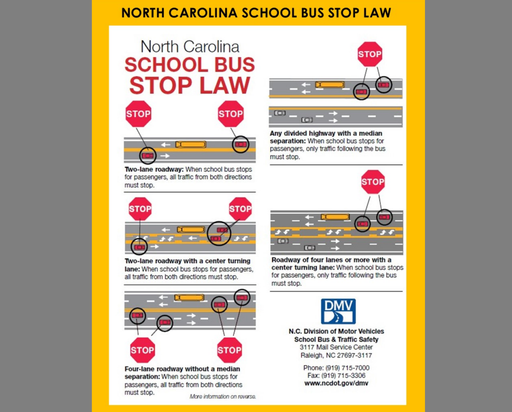 Nc Dmv