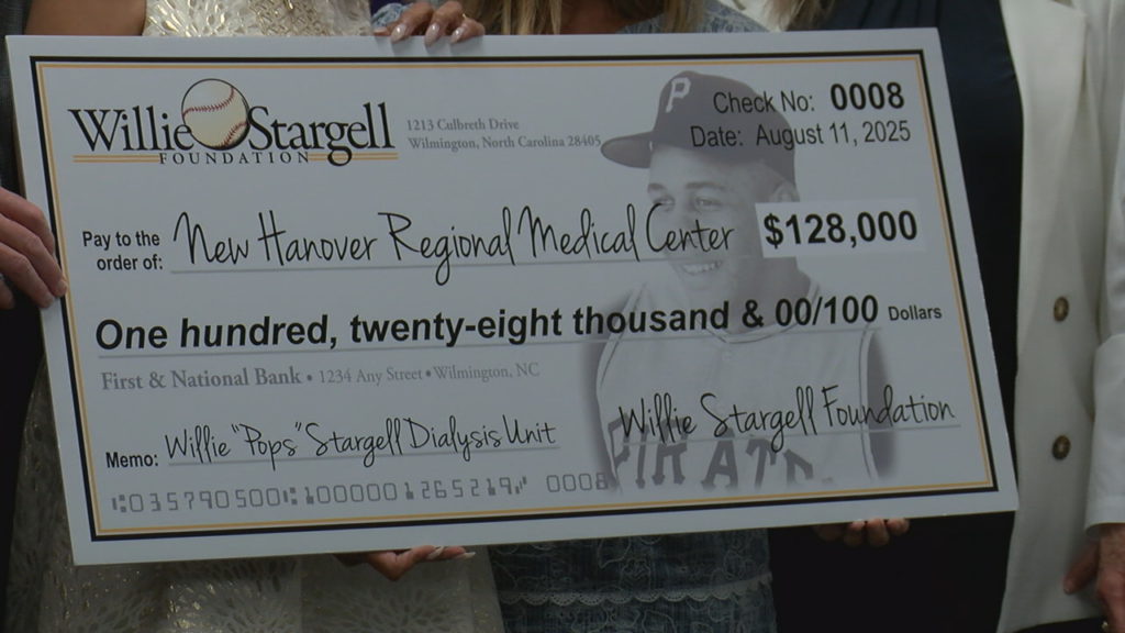 Willie Stargell Foundation