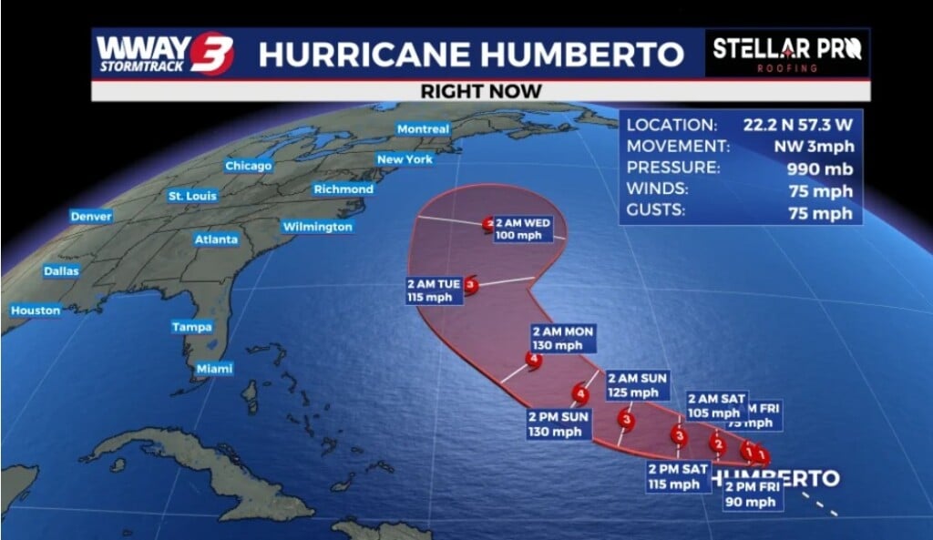 Humberto
