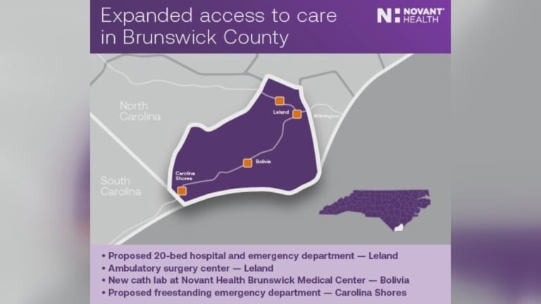 Brunswick Novant Health