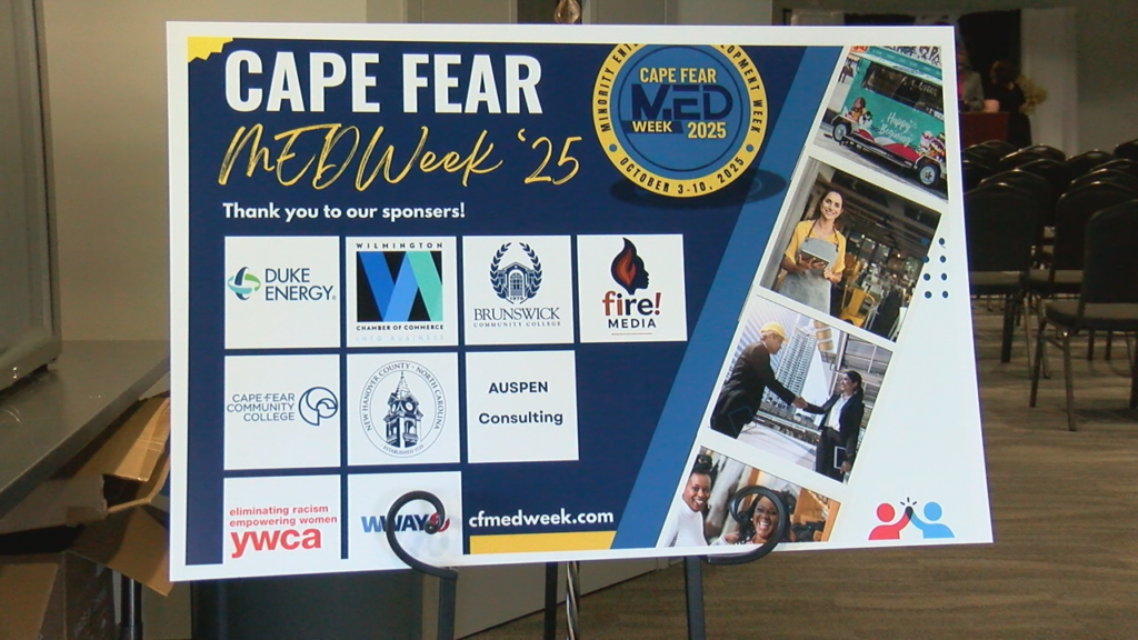 Cape Fear Med Week
