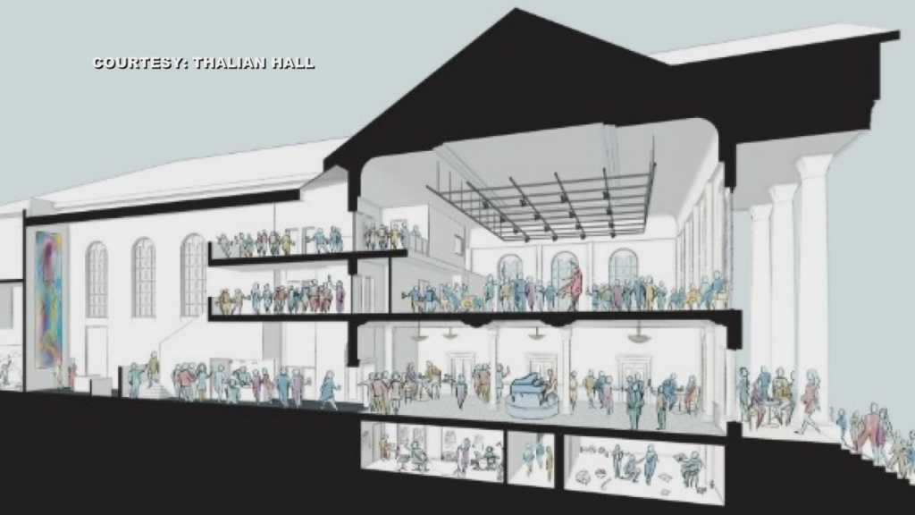 Thalian Hall Renovation