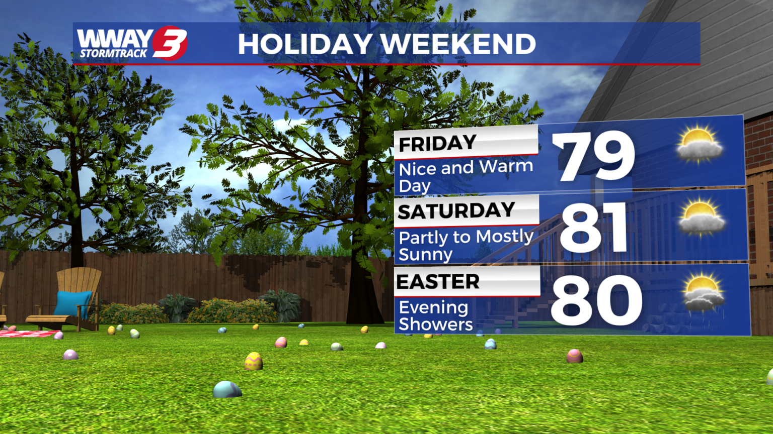 Increasing rain chances expected for Easter Sunday - WWAYTV3