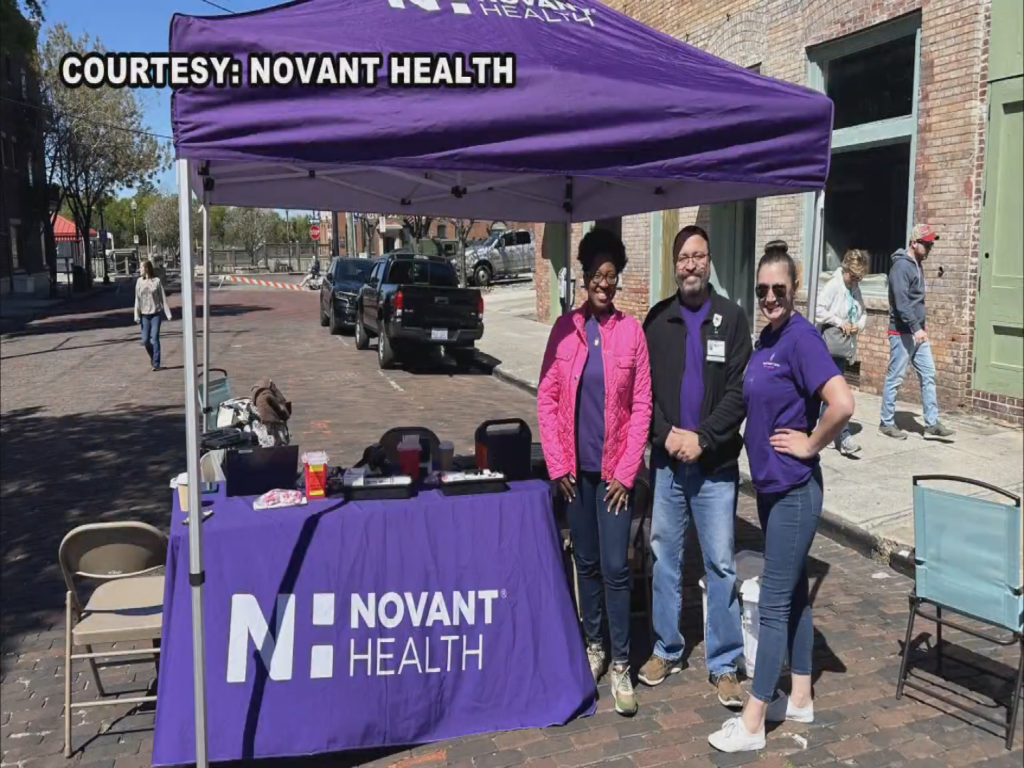 Novant Health