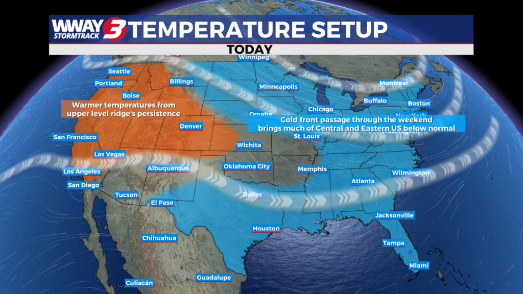 Temperature Forecast Today