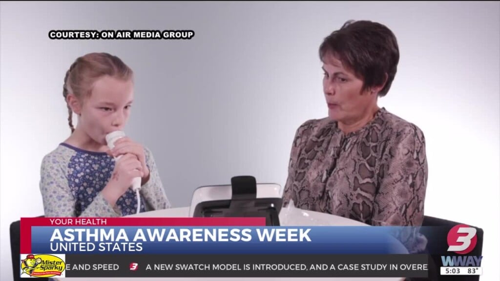 Managing Asthma In The Heat: What Patients Need To Know