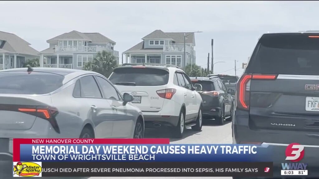 How To Deal With Parking At Wrightsville Beach