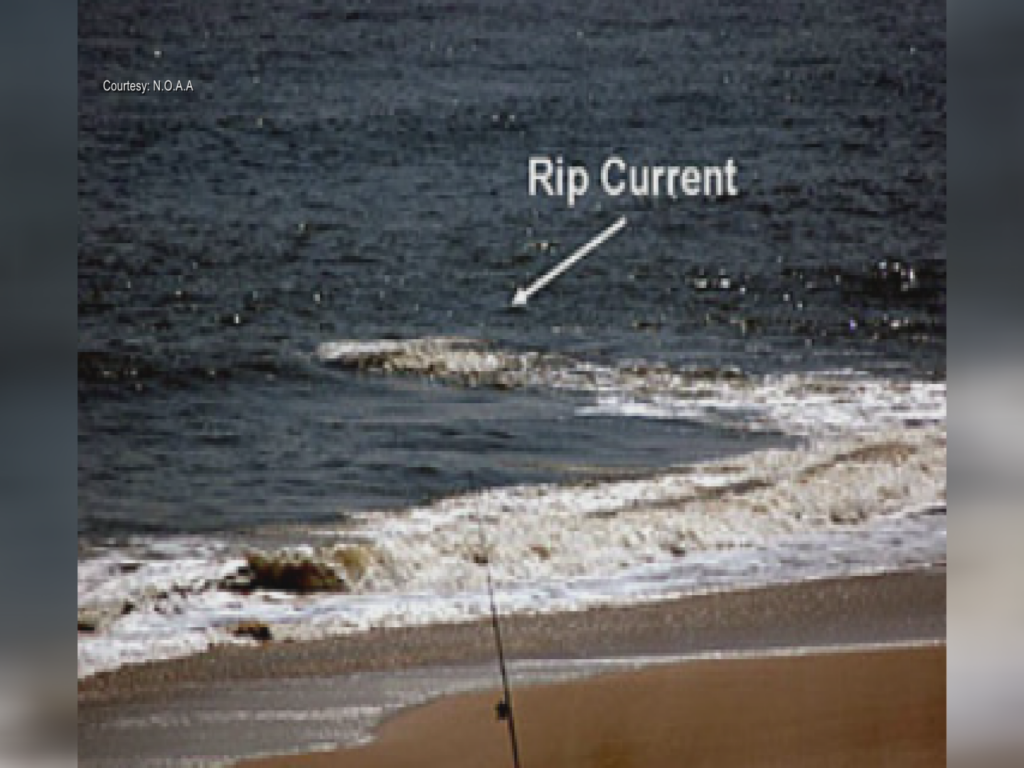 Rip Current images from NOAA