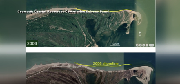 Kure Beach shoreline decrease