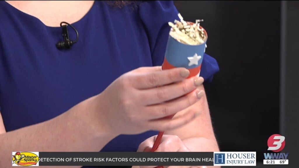 Creating Confetti Poppers With Good Morning Carolina