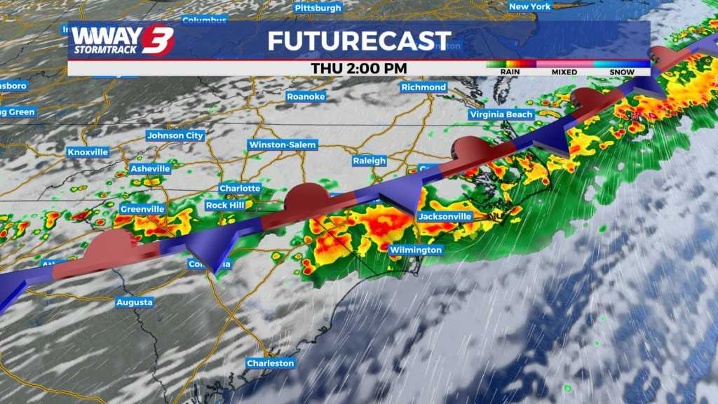 Rain Chances