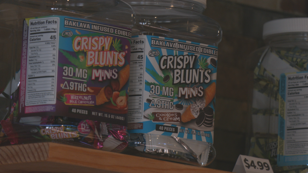 Thc Ban