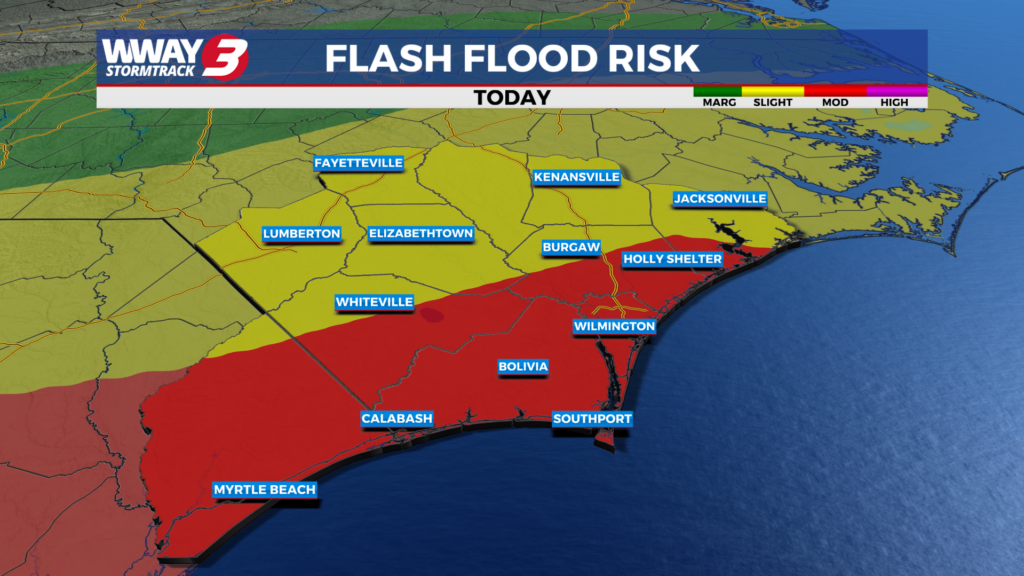 Moderate Risk Flooding