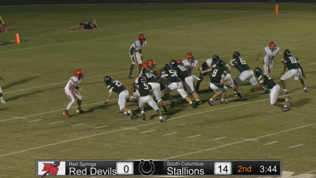 South Columbus Football