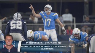 Touchdowns & Donuts | Week 13 NFL Fantasy Plays