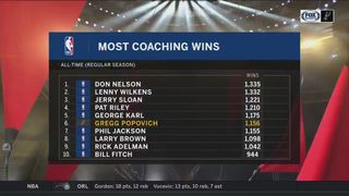 Gregg Popovich passes Phil Jackson | Spurs Live