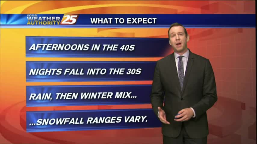 Ryans Winter Weather Wednesday Forecast Wxxv News 25 8859