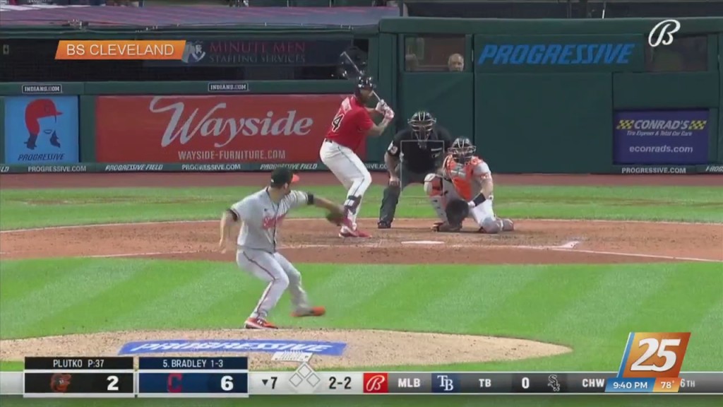 Harrison Central Alum Bobby Bradley Continues Mlb Power Surge