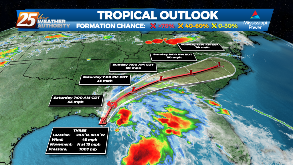 Tropical Outlook Western Atlantic