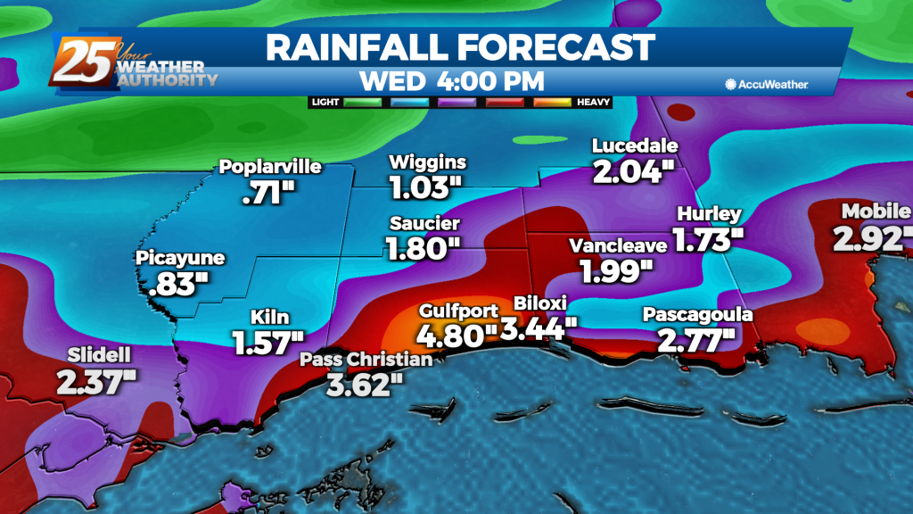 06/21 Brantly's "Heavy On and Off Rain" Monday Forecast WXXV News 25