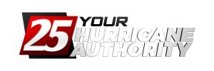 Hurricaneauthority 1 300x100