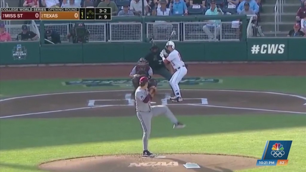 All America Honors By Baseball America Announced