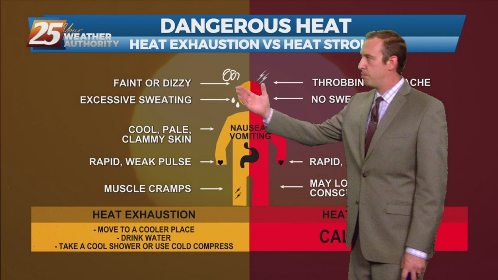 08/10 Ryan's "warmer, Drier" Tuesday Night Forecast