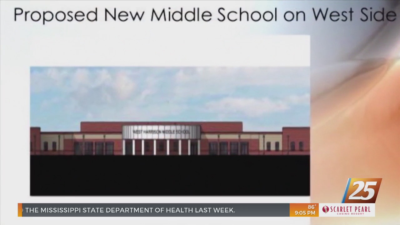 Opening dates for West Harrison Middle School announced WXXV News 25
