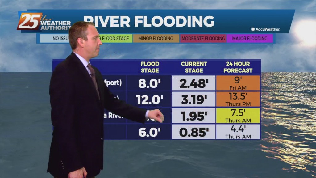 09/14 Ryan's "heavy Rains" Tuesday Night Forecast