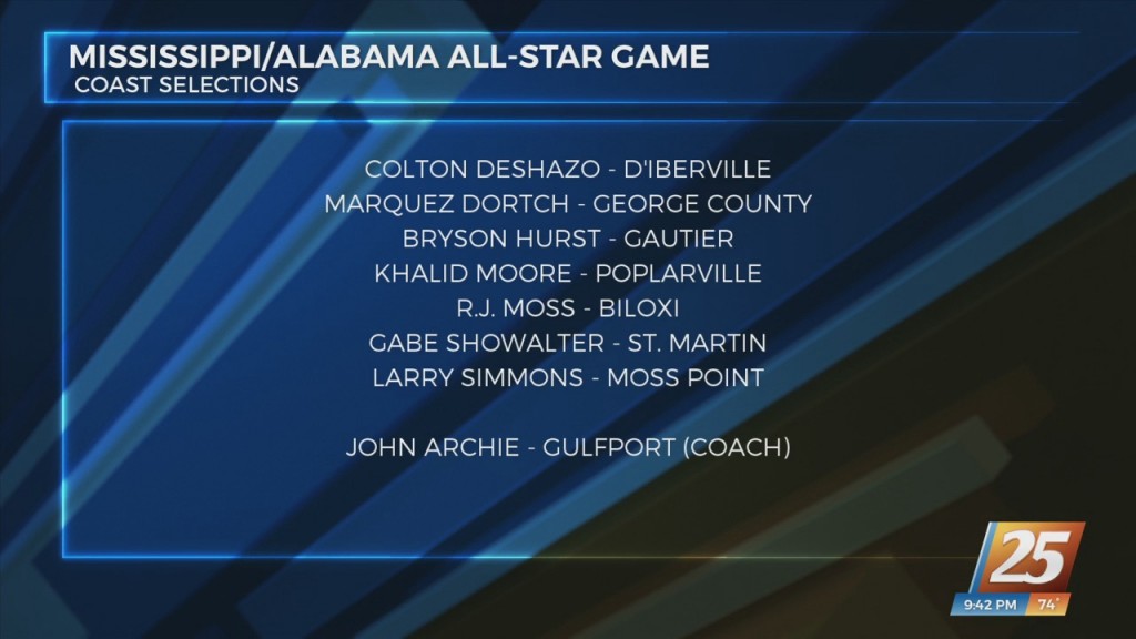 Seven Coast Players Selected For Mississippi/alabama All Star Game