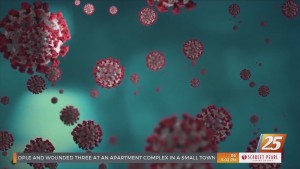 Msdh Reports 555 Covid 19 Cases And 34 Deaths For The Three Day Period