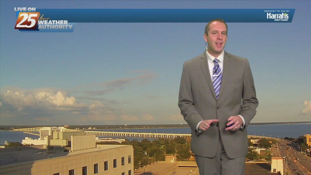 10/06 Ryan's "blue Skies" Wednesday Evening Forecast