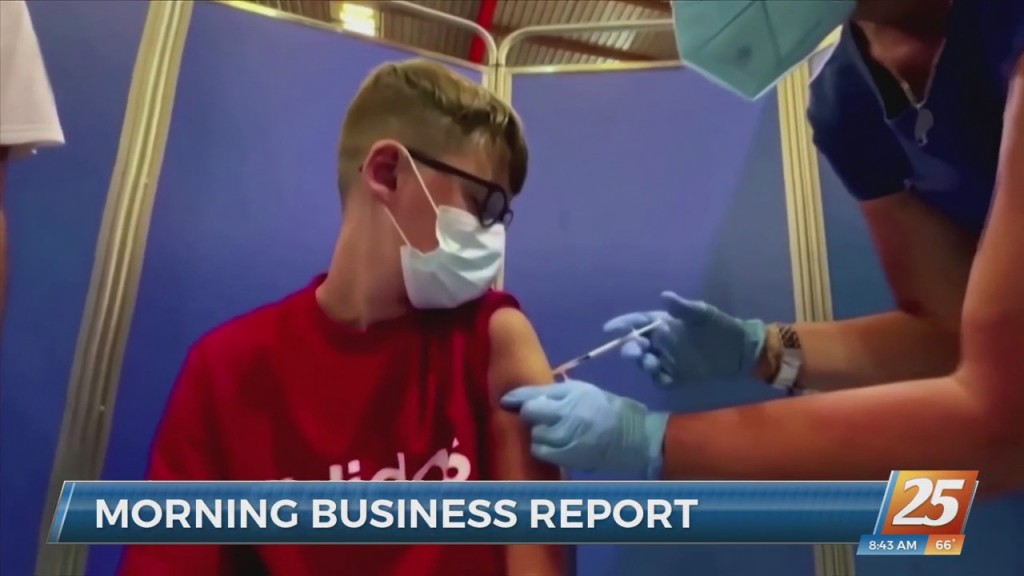Morning Business Report: October 27th, 2021