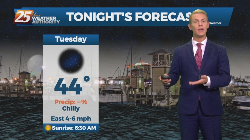 11/23 – Brantly's "clear And Cool" Tuesday Evening Forecast