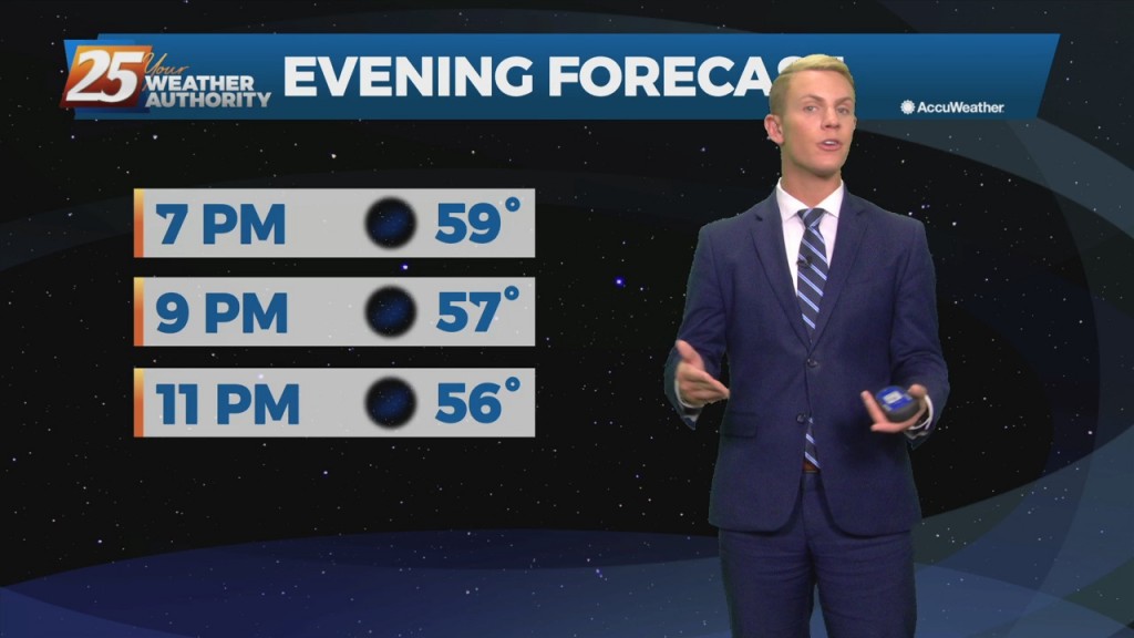 11/15 – Brantly's "warmer" Monday Night Forecast