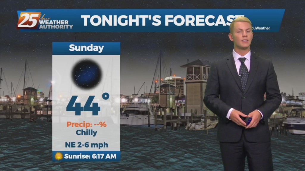 11/07 – Brantly's "chilly" Sunday Night Forecast