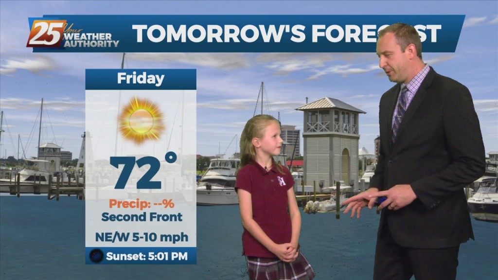 11/11 Ryan's "special Guest" Thursday Evening Forecast