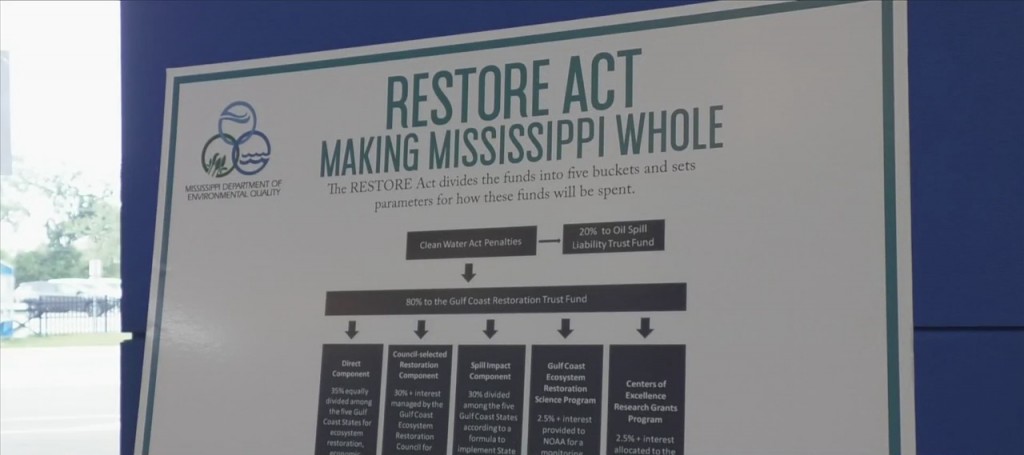 Governor Reeves Announces New Restore Act Funded Projects