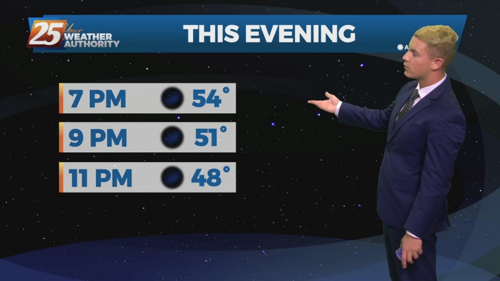 11/19 – Brantly's "cool And Clear" Friday Evening Forecast