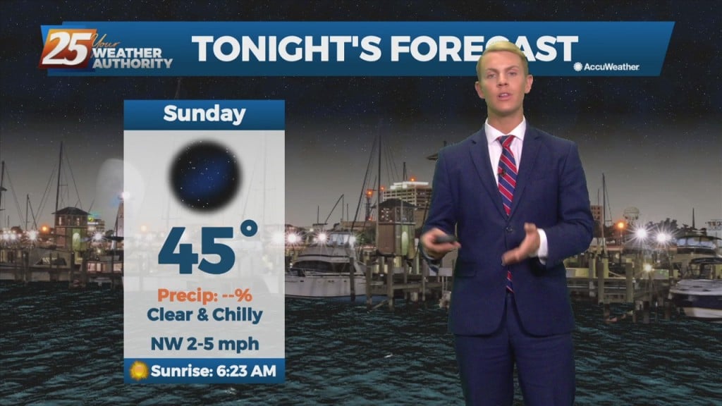 11/14 – Brantly's "chilly" Sunday Night Forecast