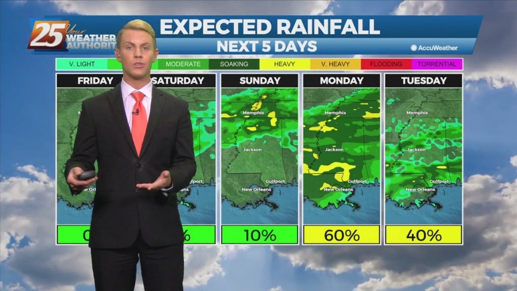 12/03 – Brantly's "dry Weekend, Wet Next Week" Friday Evening Forecast