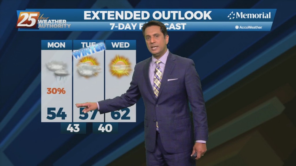 12/20 Rob Knight's "cold & Cloudy Start To The Week" Forecast
