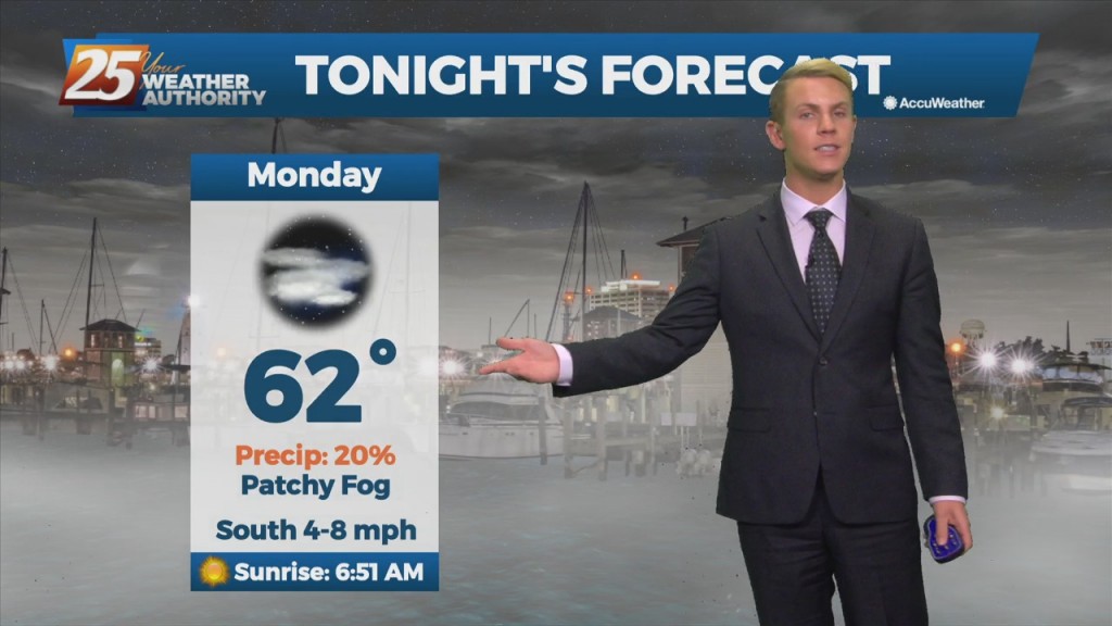 12/27 – Brantly's "patchy Dense Fog" Monday Evening Forecast