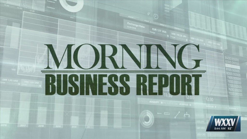 Morning Business Report: January 19th, 2022