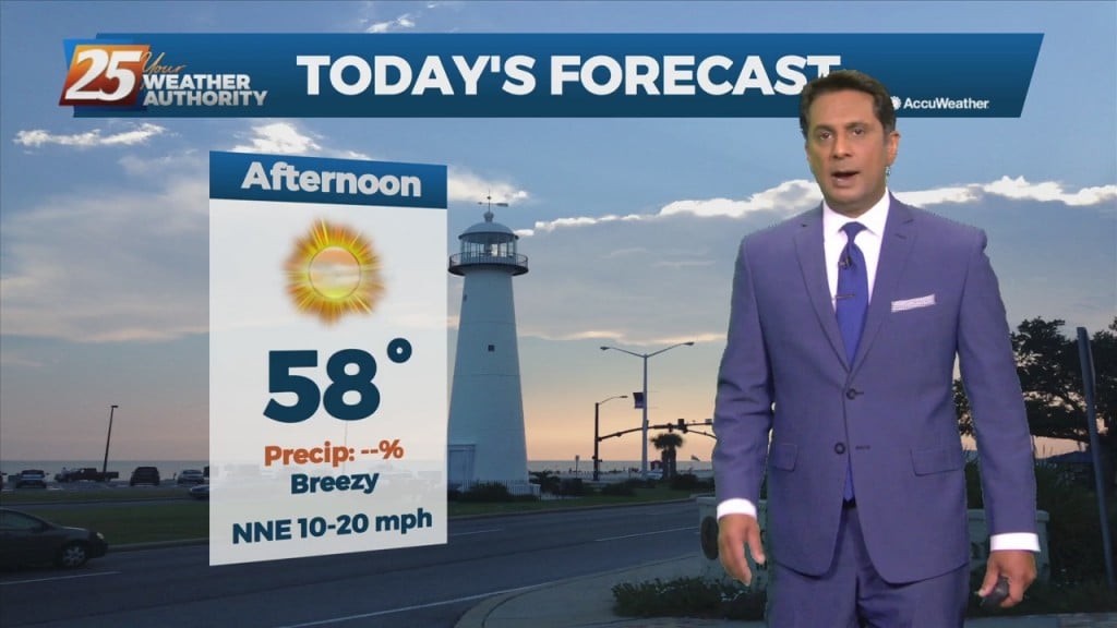 1/10 Rob Knight's "cold & Breezy" Monday Morning Forecast