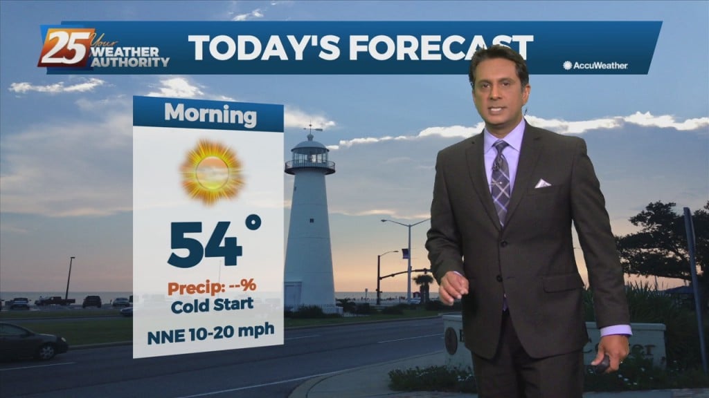 1/26 Rob Knight's "sunny But Cool" Hump Day Morning Forecast
