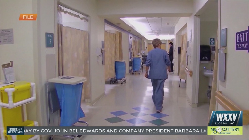 Ummc Awarded Nearly $3m To Promote Mental Health In Health Care Workers