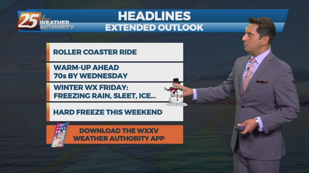 1/17 Rob's "roller Coaster Ride" Afternoon Forecast