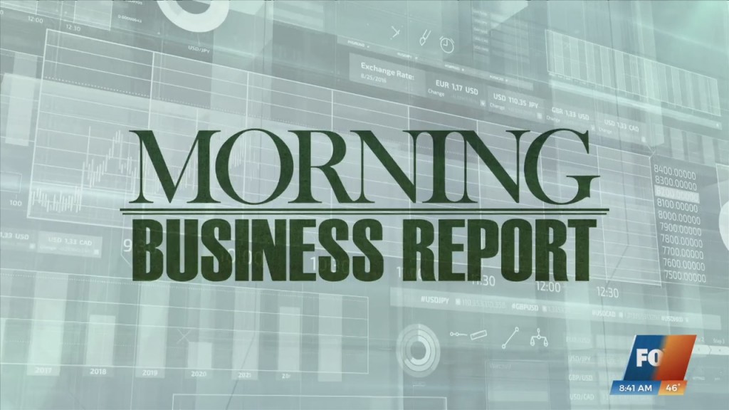 Morning Business Report: January 10th, 2022